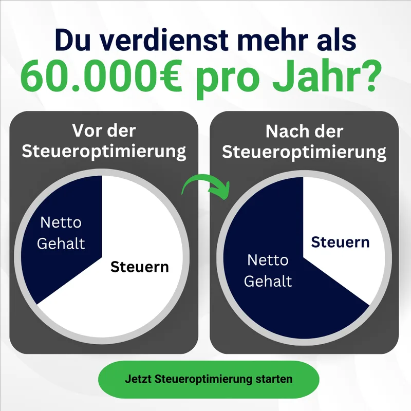 Meta Ad Creative: Steuerberatung